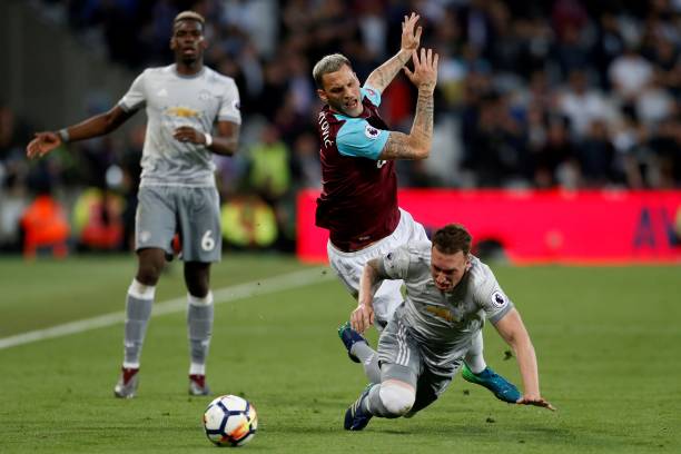 门将位置 门将位置