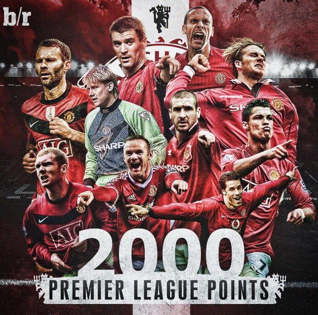 和球队管理 和球队管理